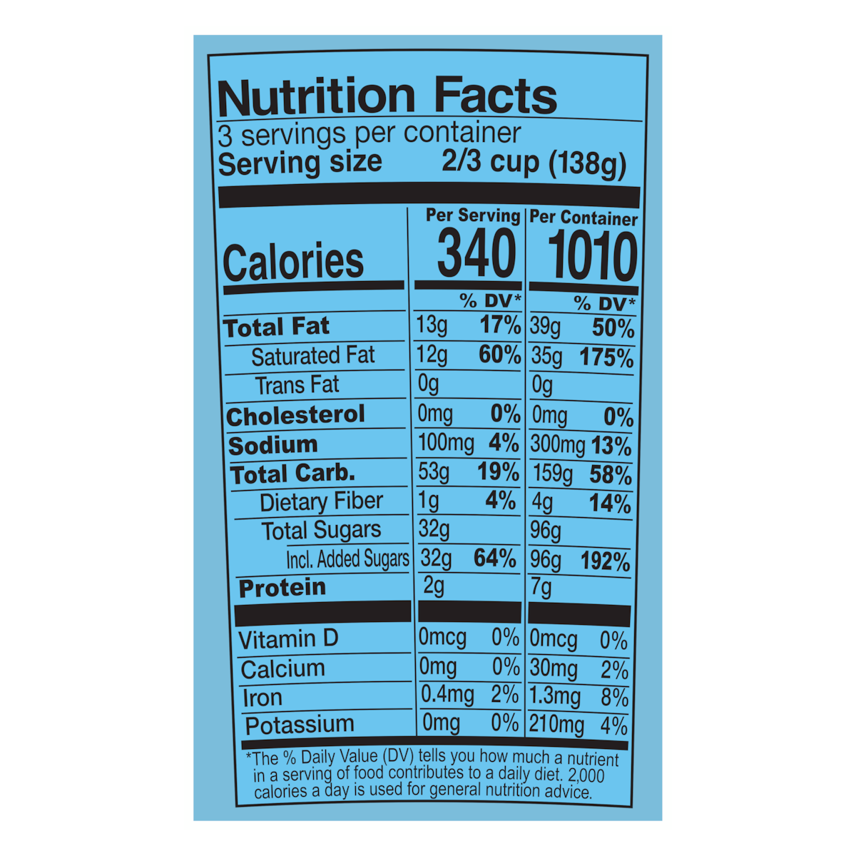 Nutrition Facts