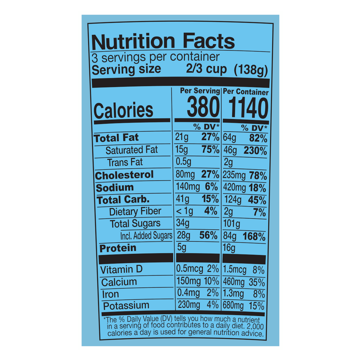 Nutrition Facts