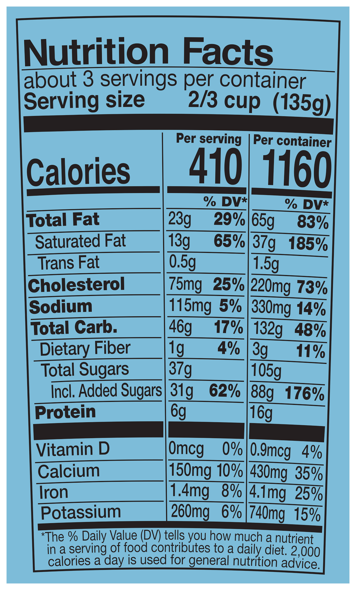 Nutrition Facts
