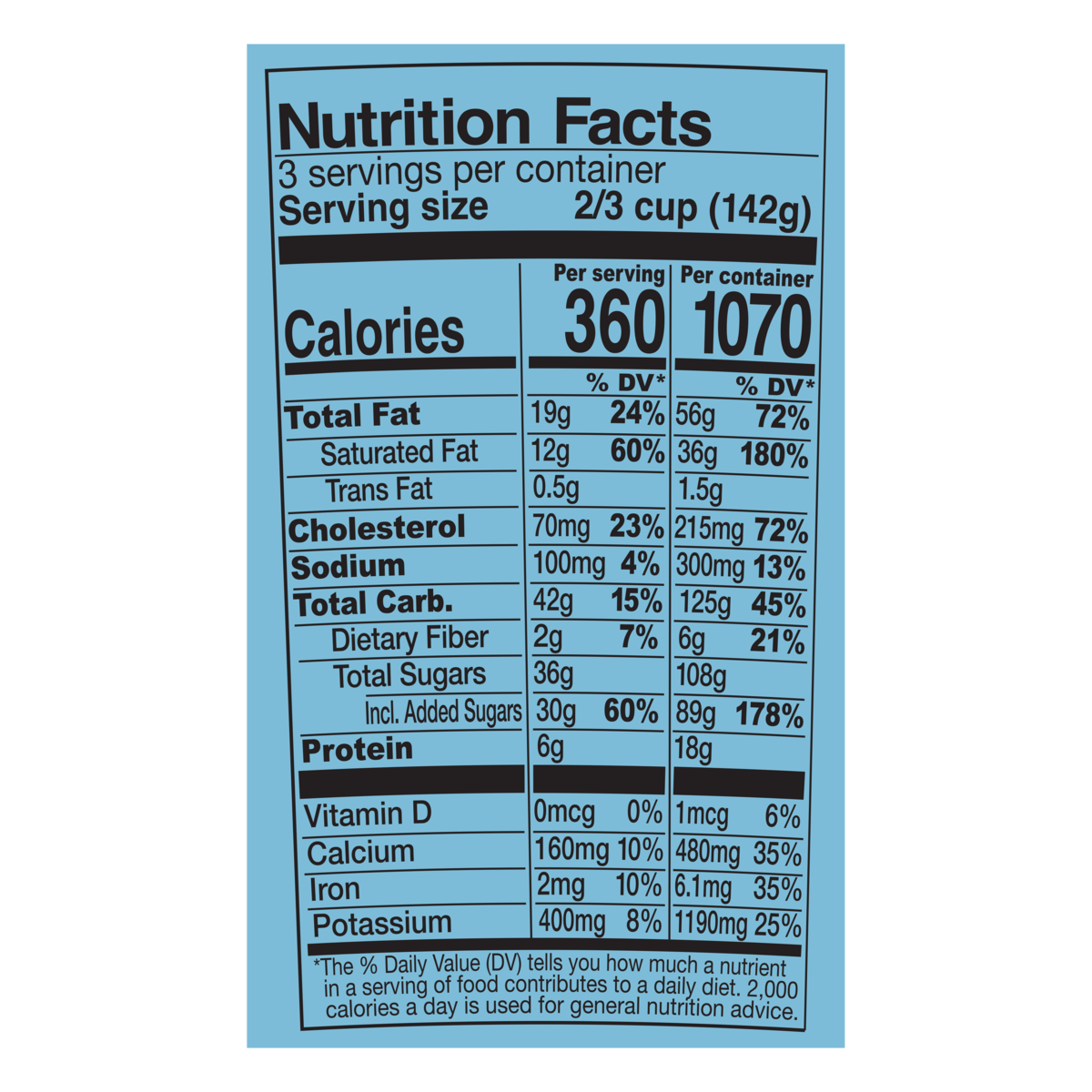 Nutrition Facts