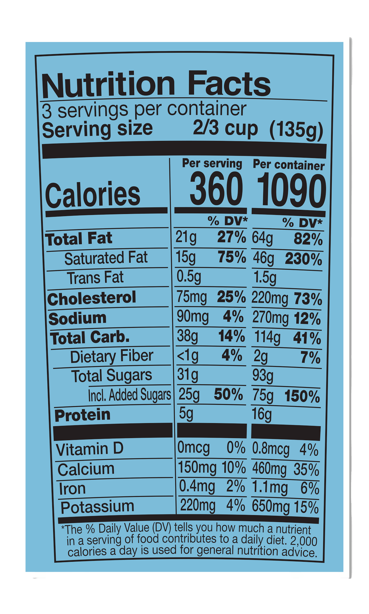 Nutrition Facts