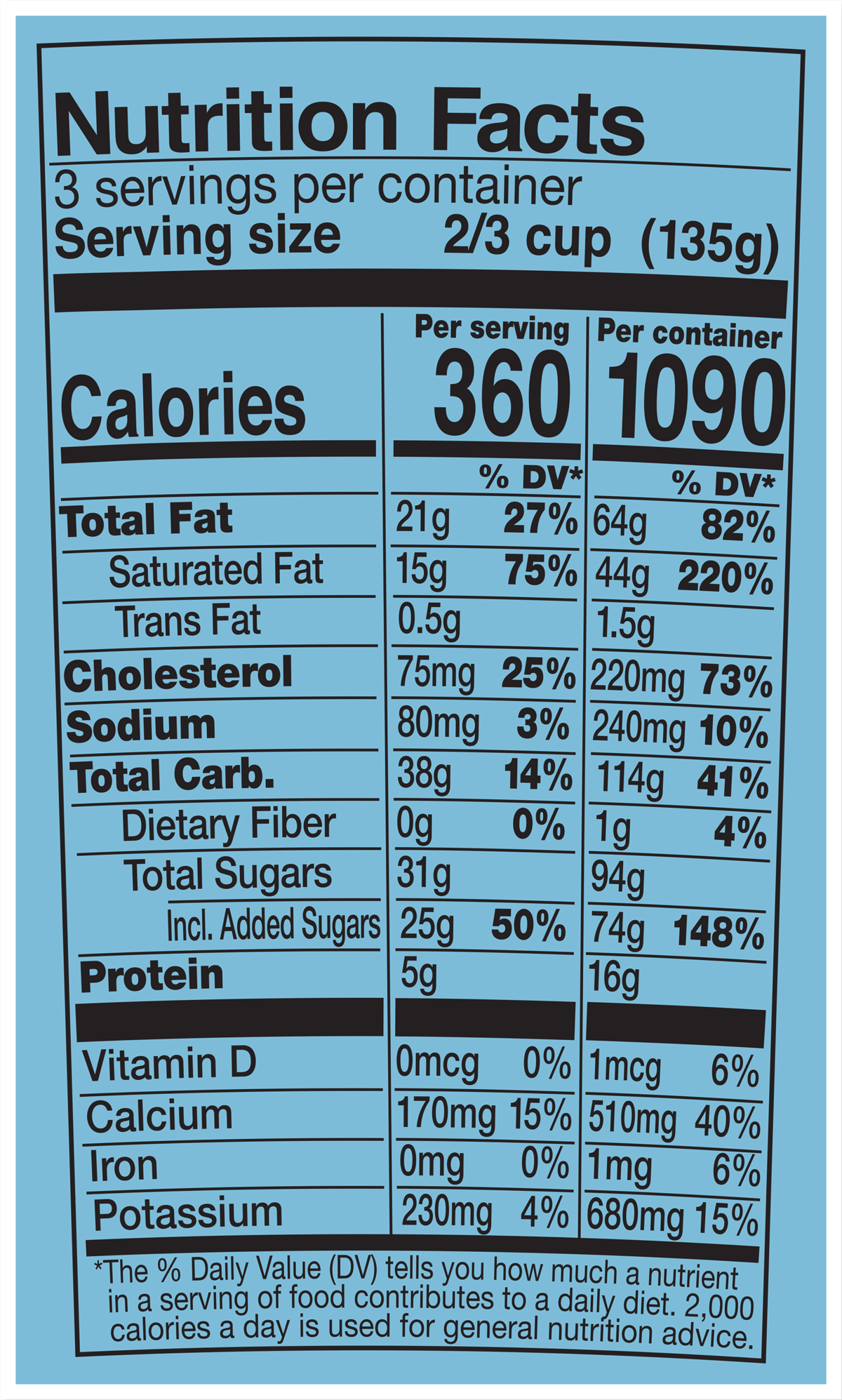 Nutrition Facts