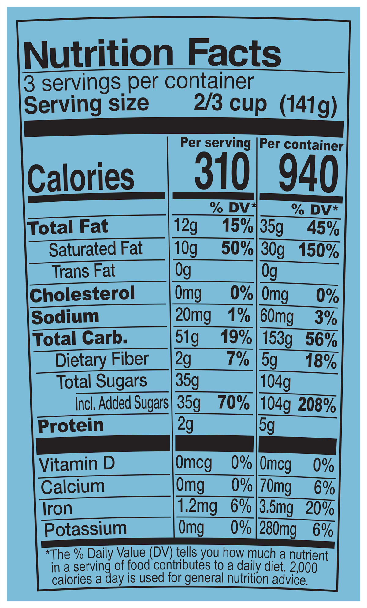 Nutrition Facts