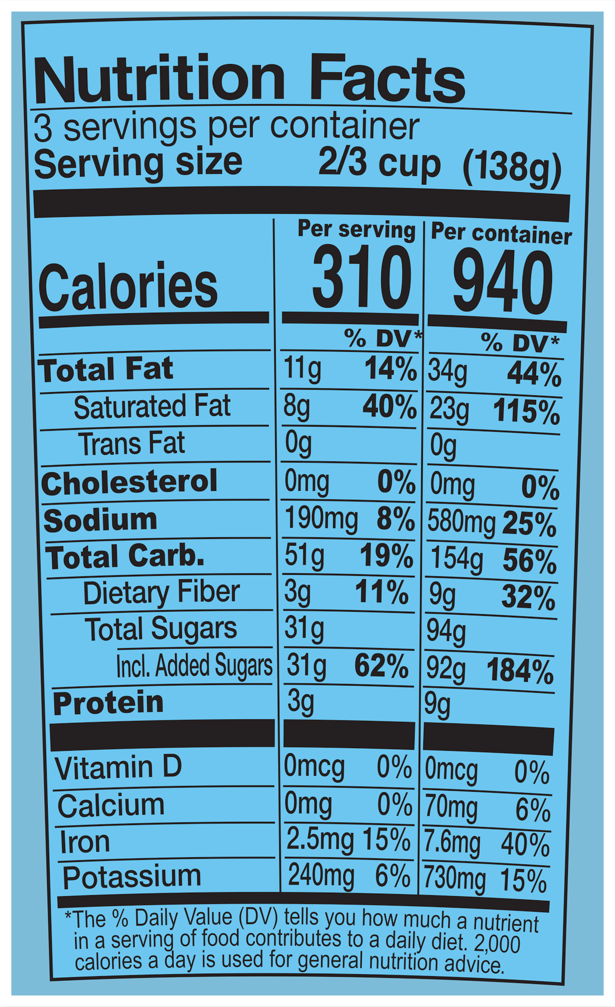 Nutrition Facts