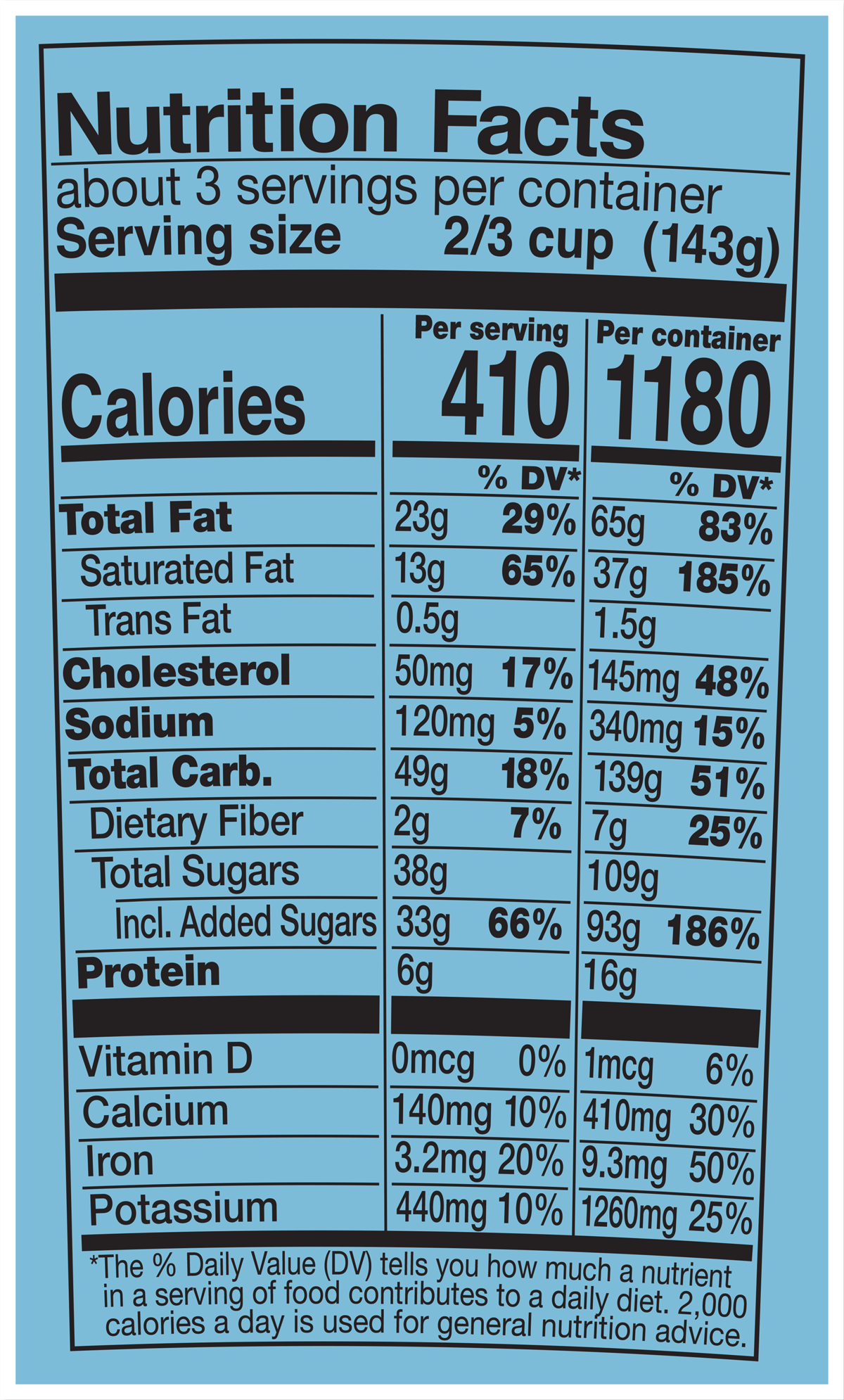 Nutrition Facts