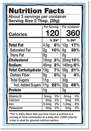Nutrition Facts