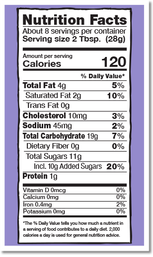 Nutrition Facts