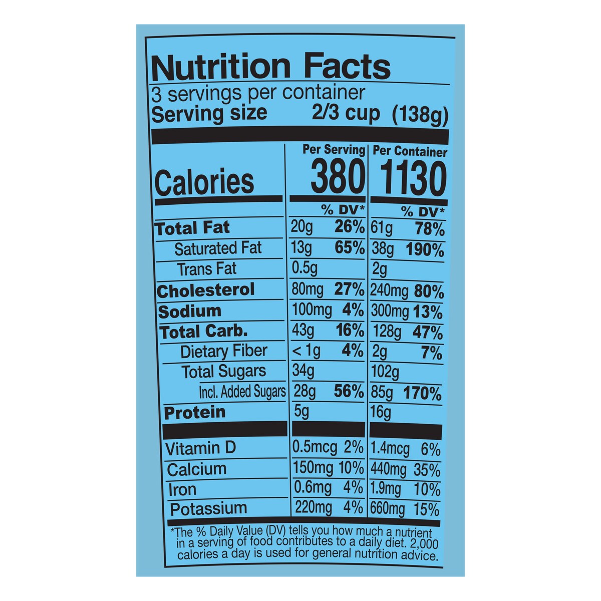 Nutrition Facts
