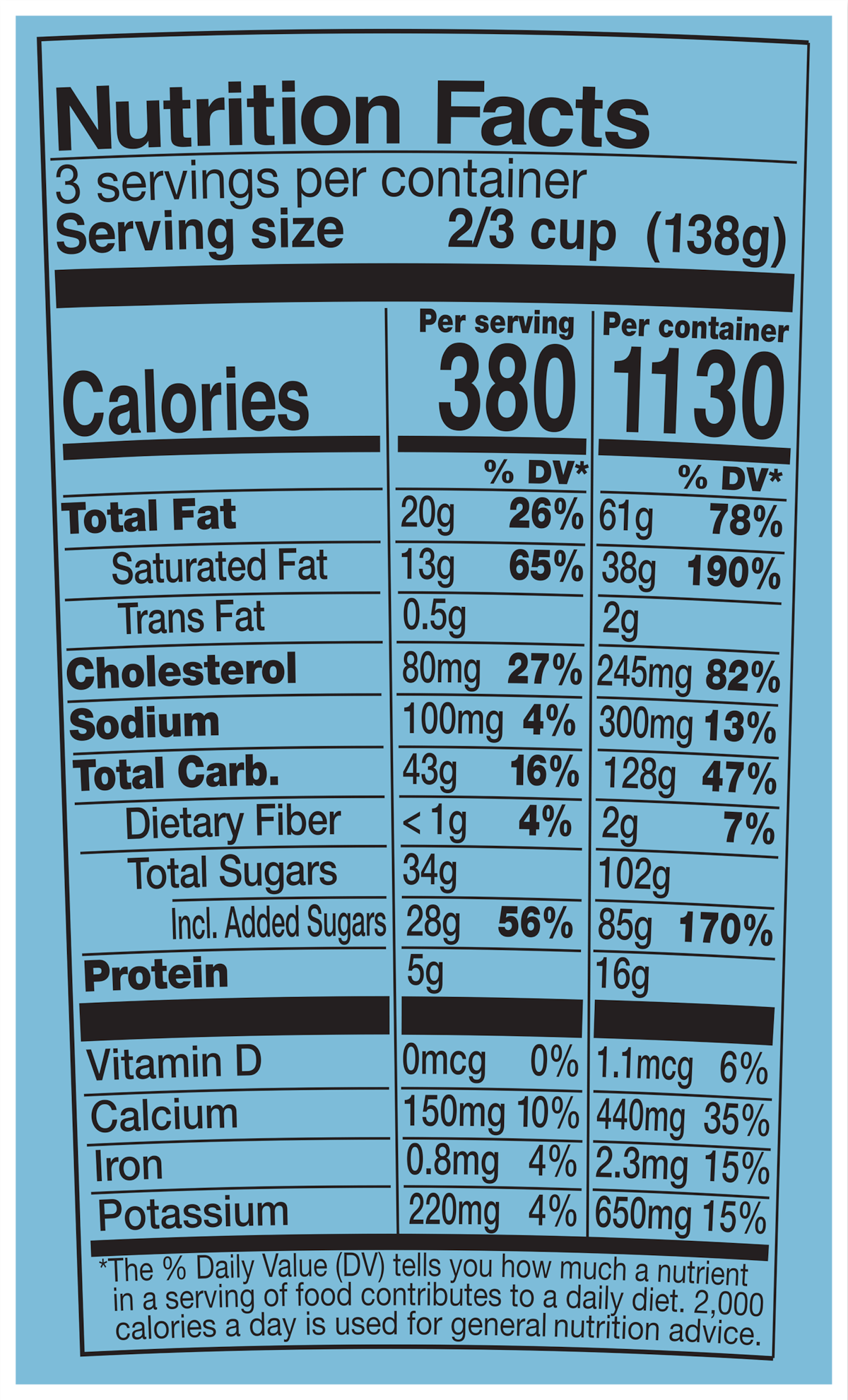 Nutrition Facts