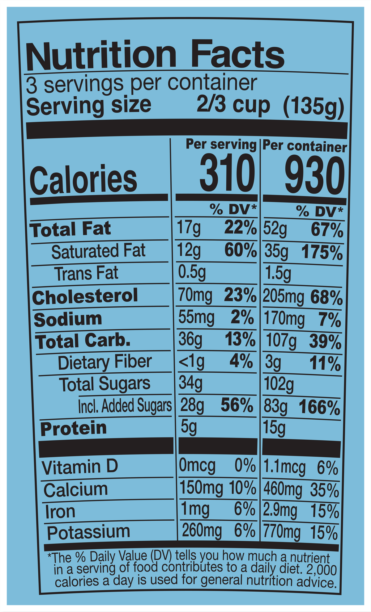 Nutrition Facts