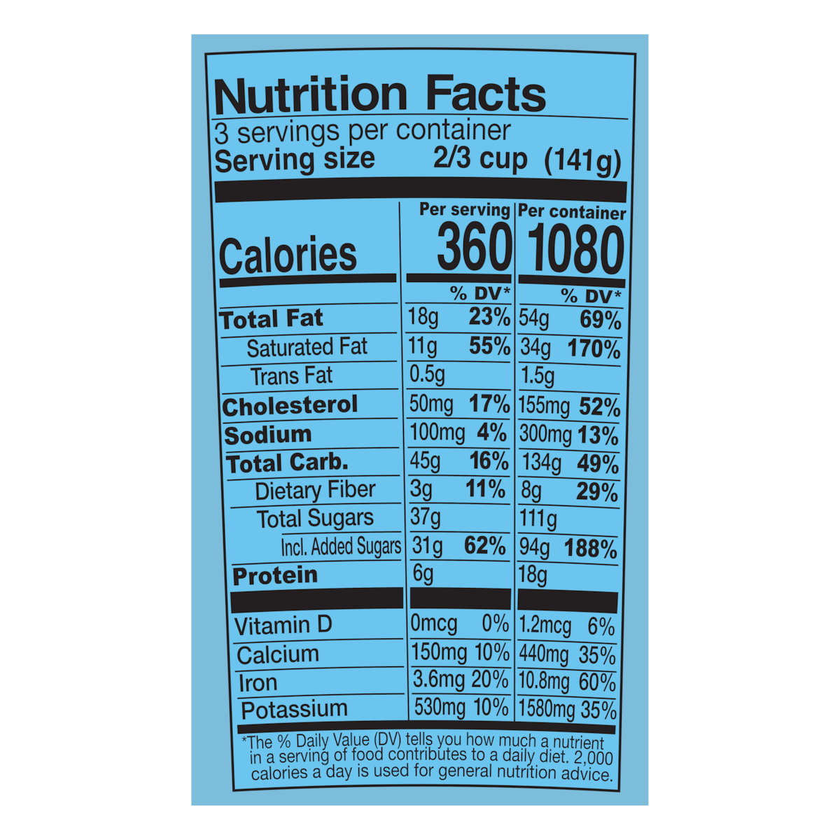 Nutrition Facts