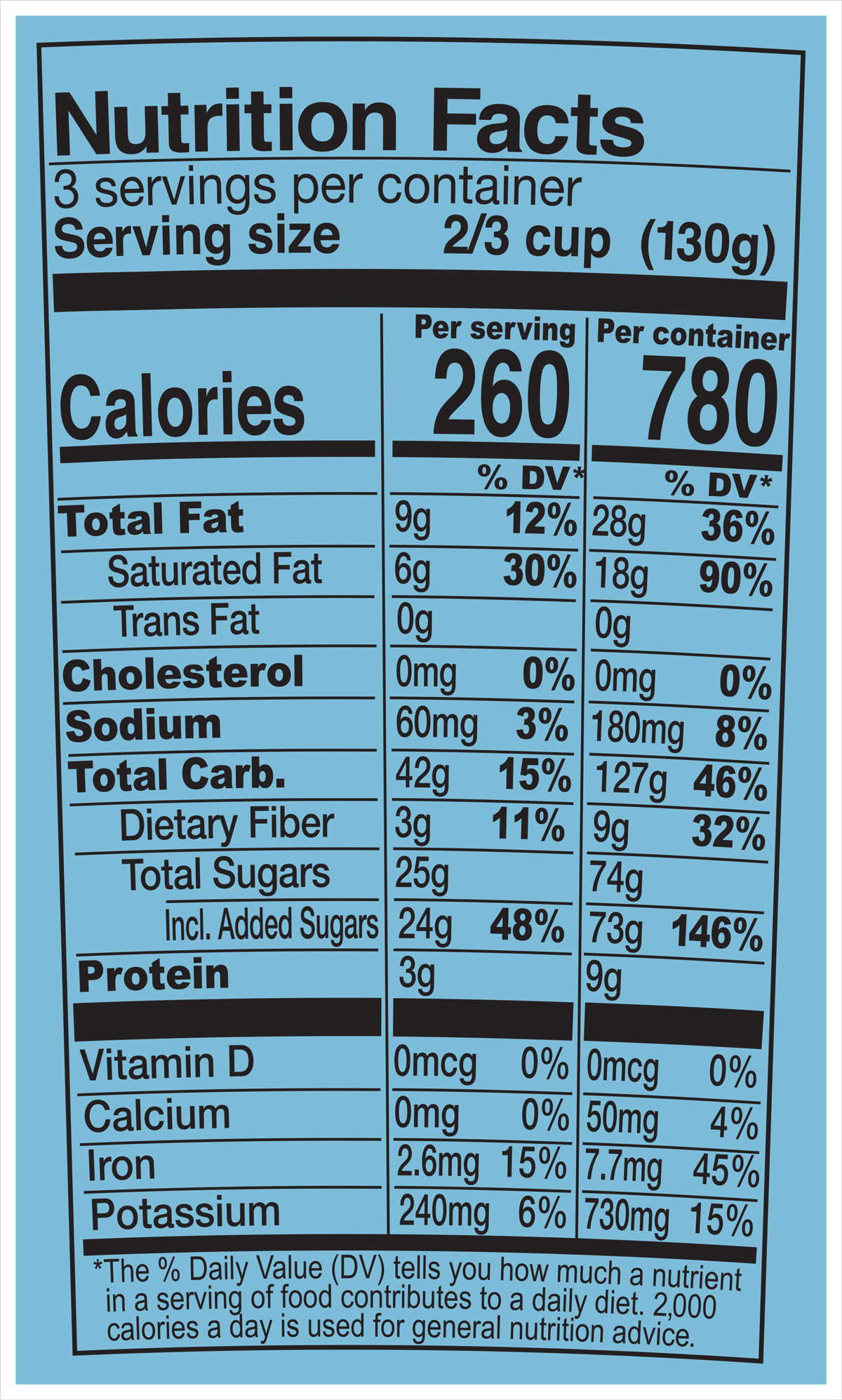 Nutrition Facts