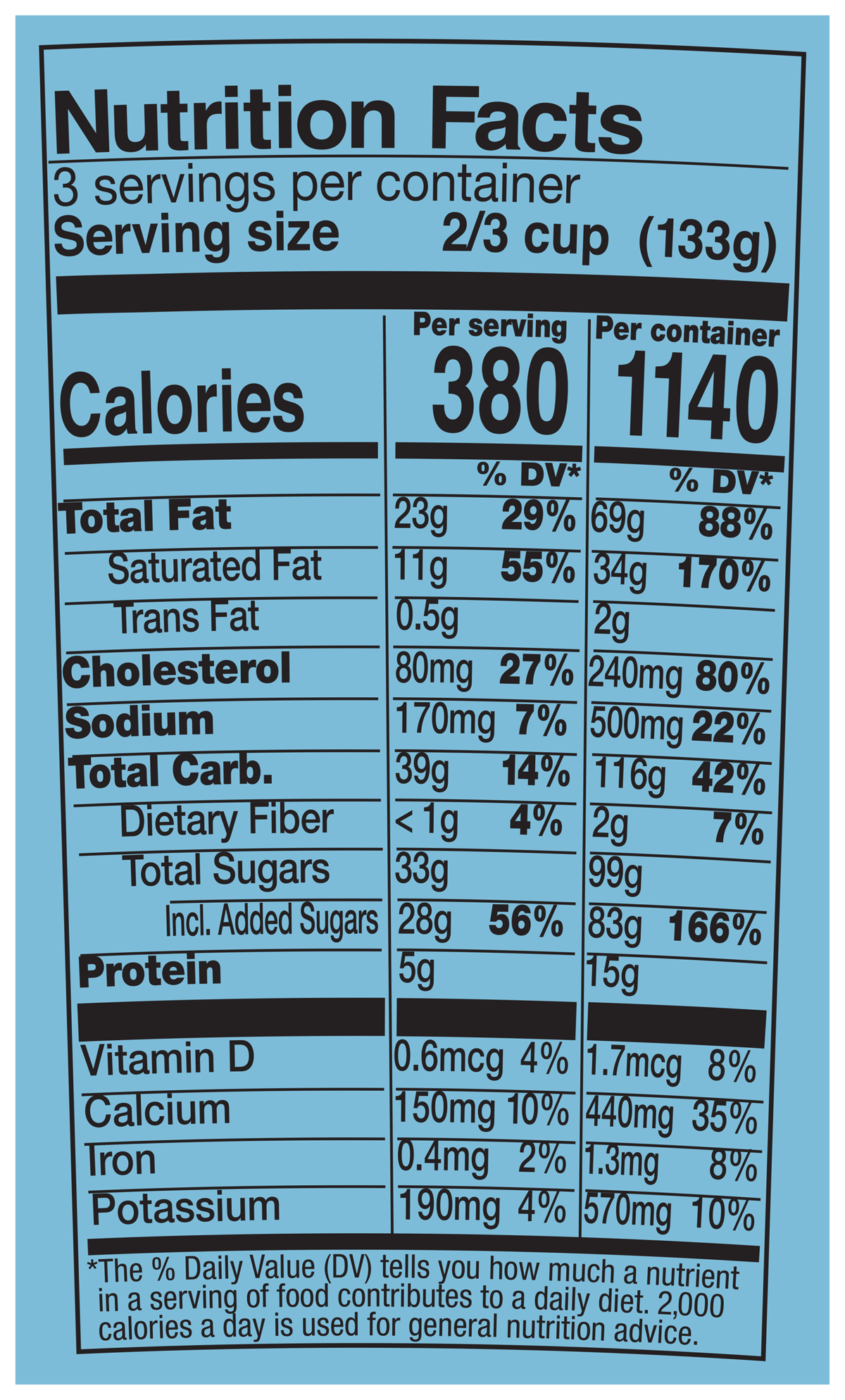Nutrition Facts