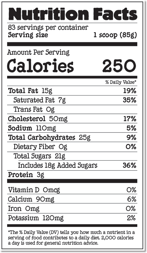 Nutrition Facts