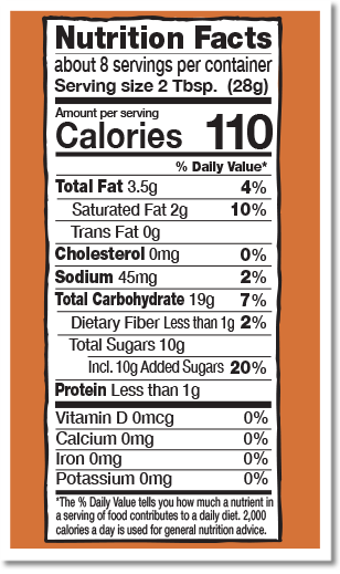 Nutrition Facts