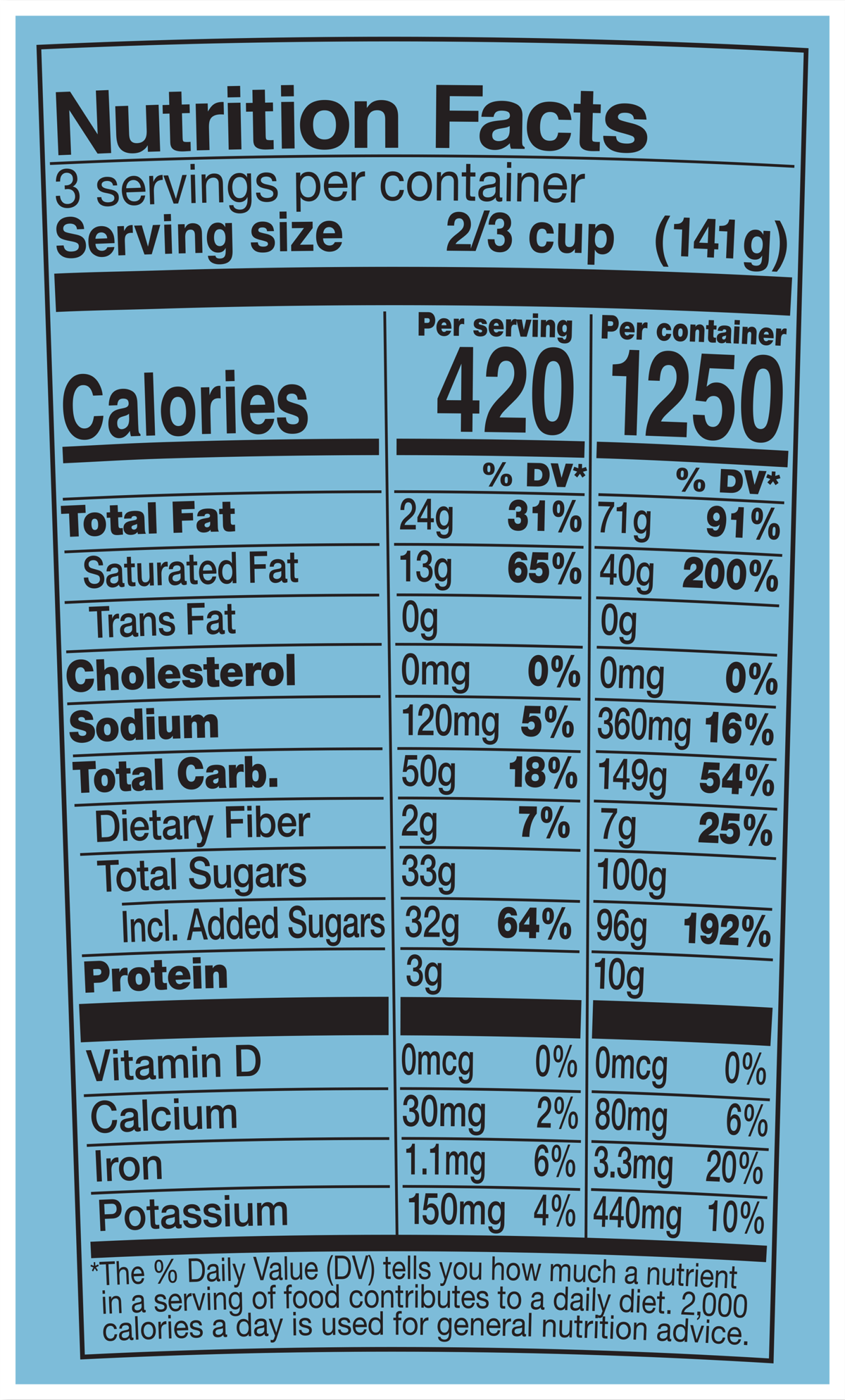 Nutrition Facts