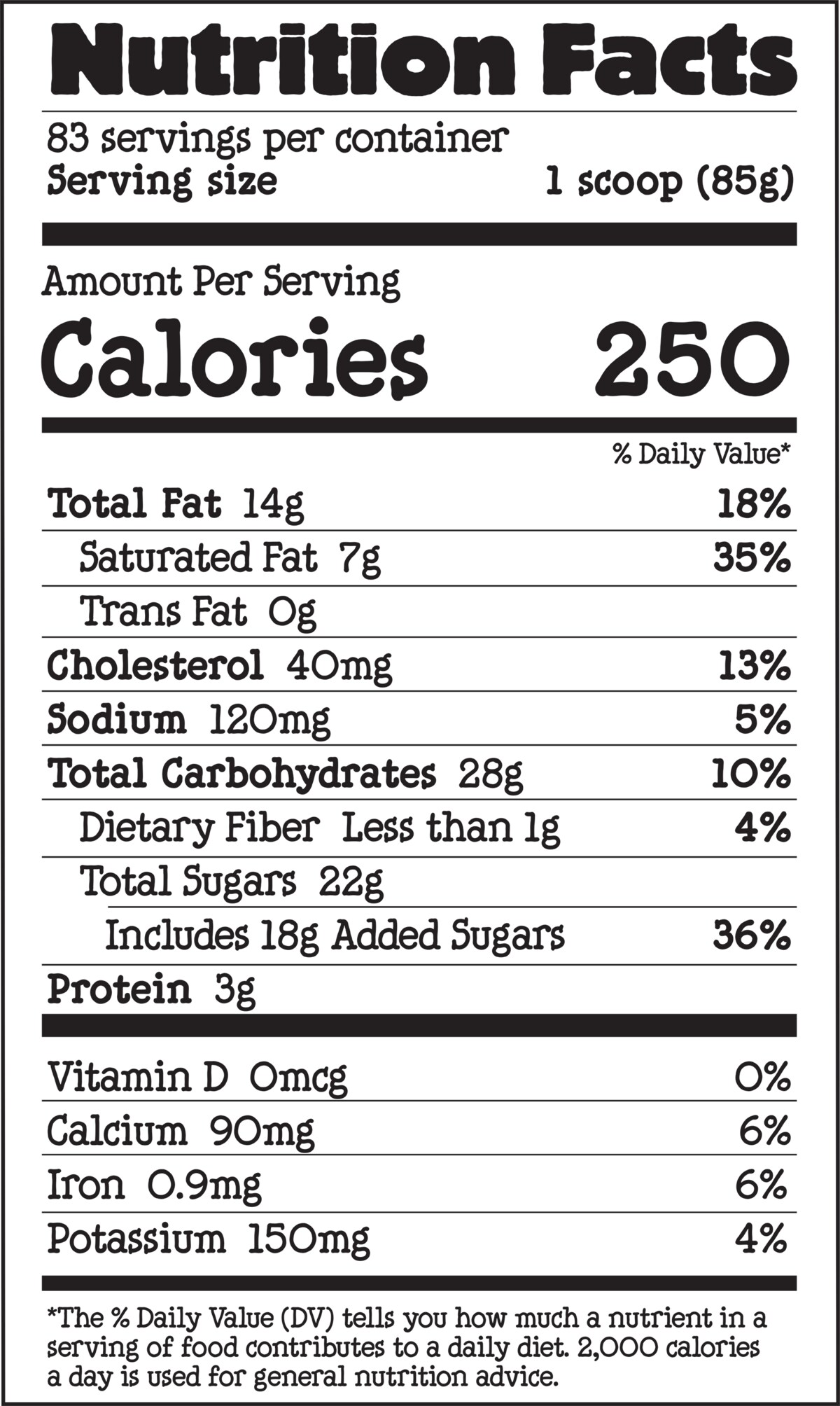 Nutrition Facts