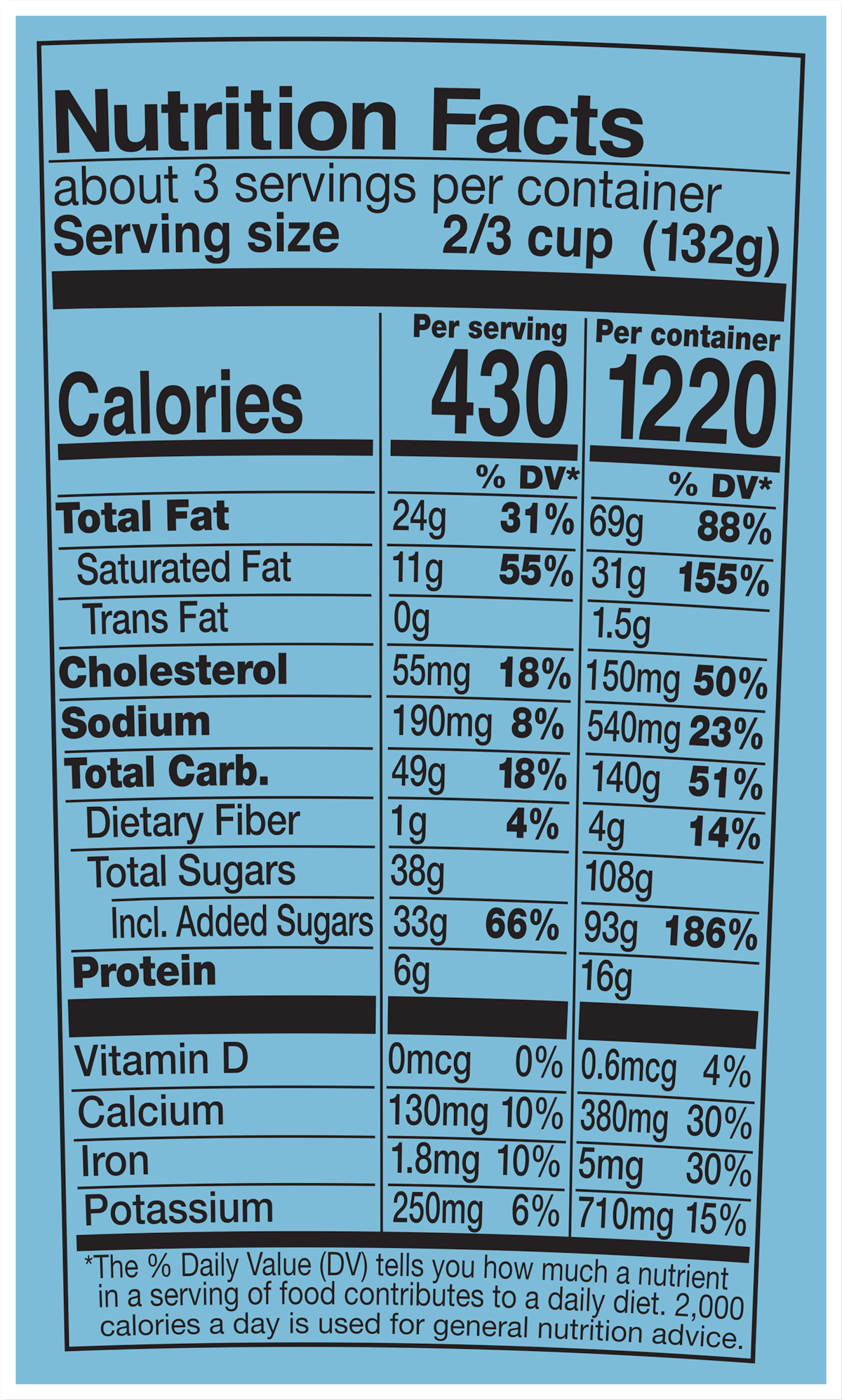 Nutrition Facts