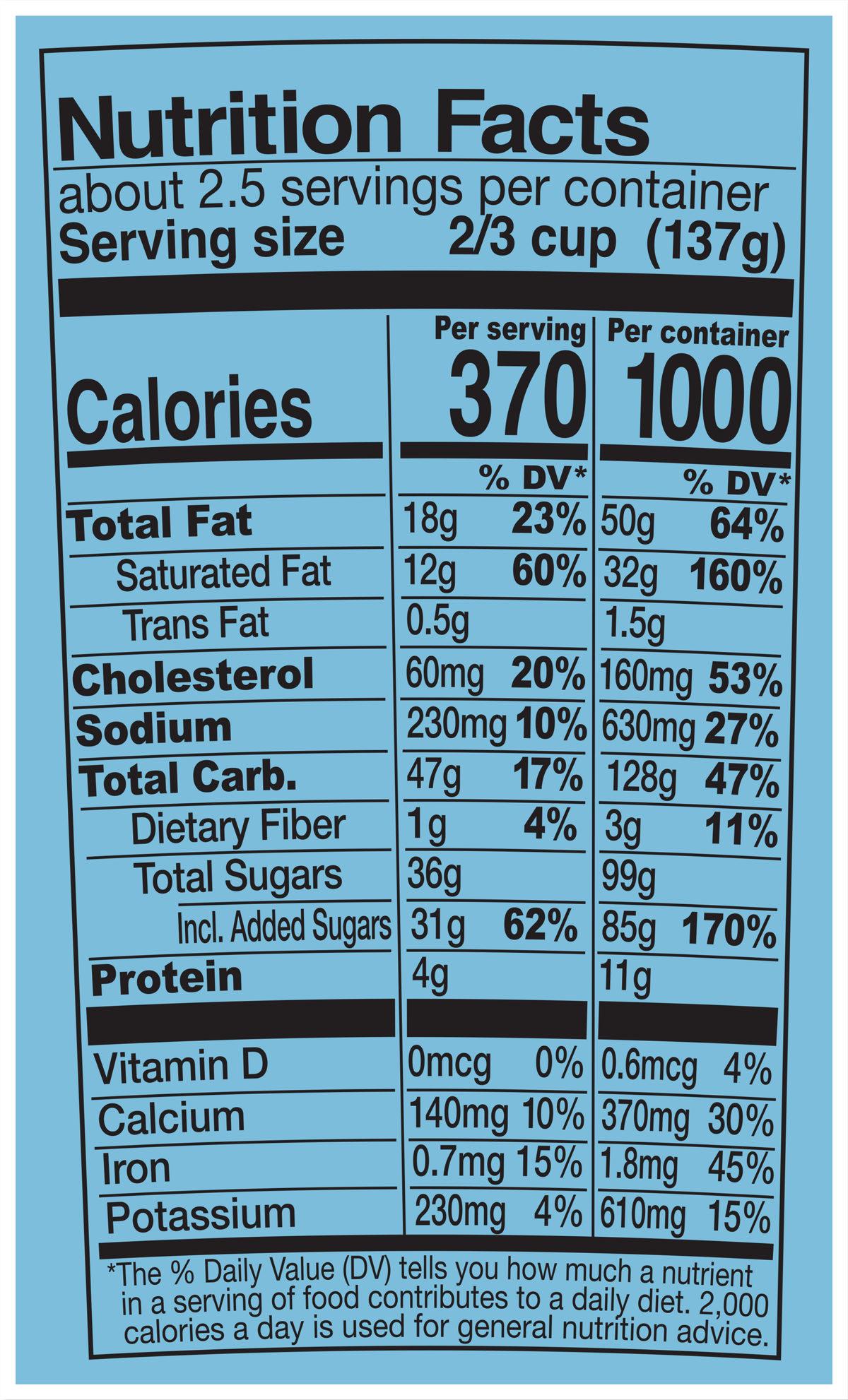 Nutrition Facts