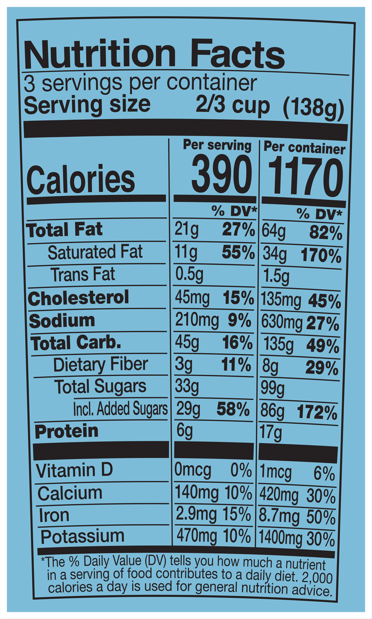 Nutrition Facts