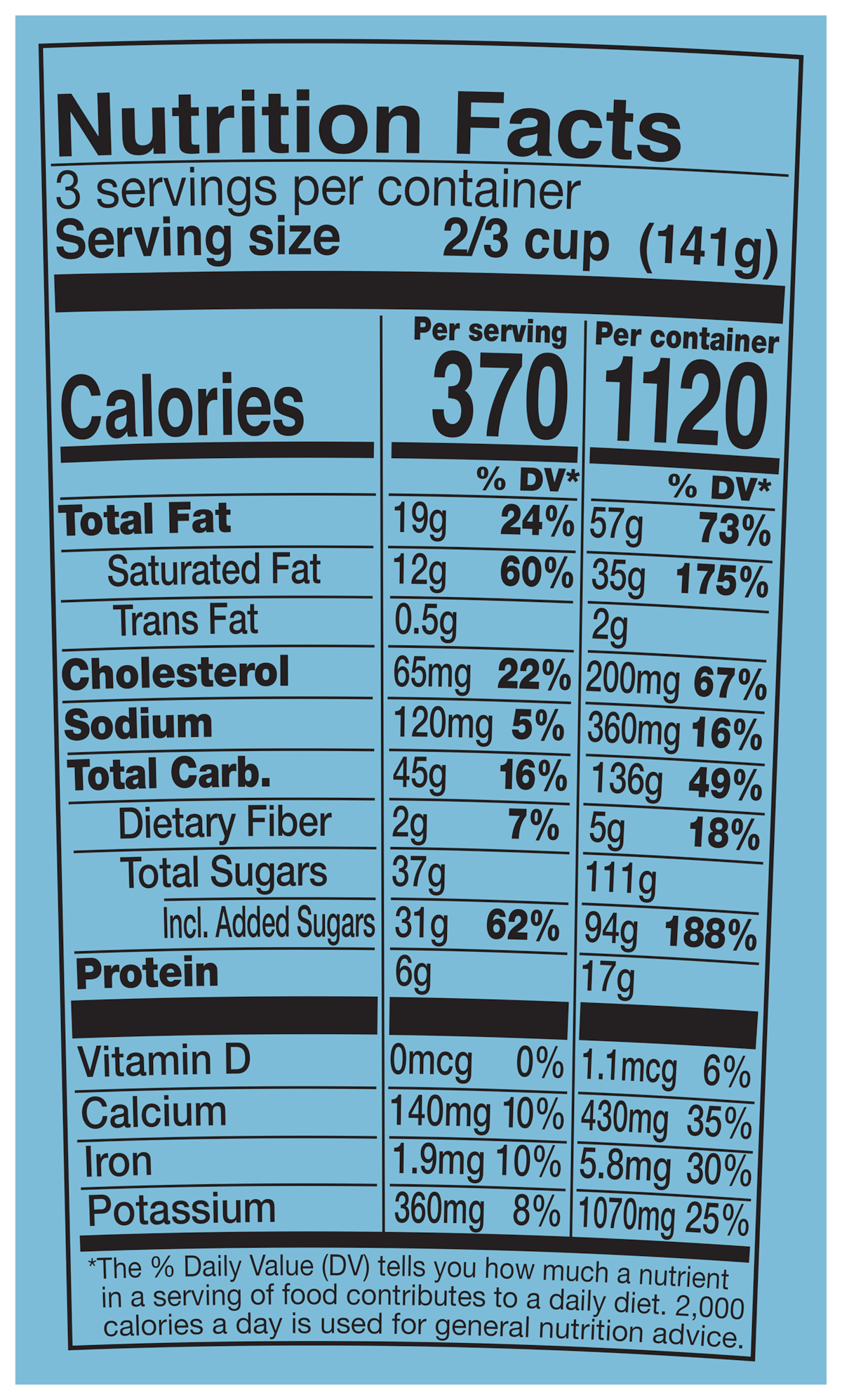 Nutrition Facts