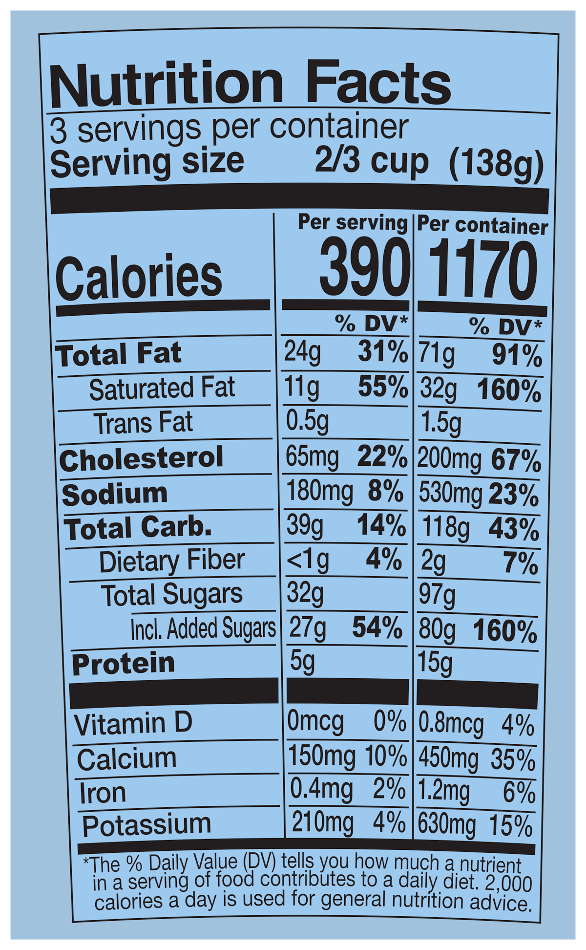 Nutrition Facts