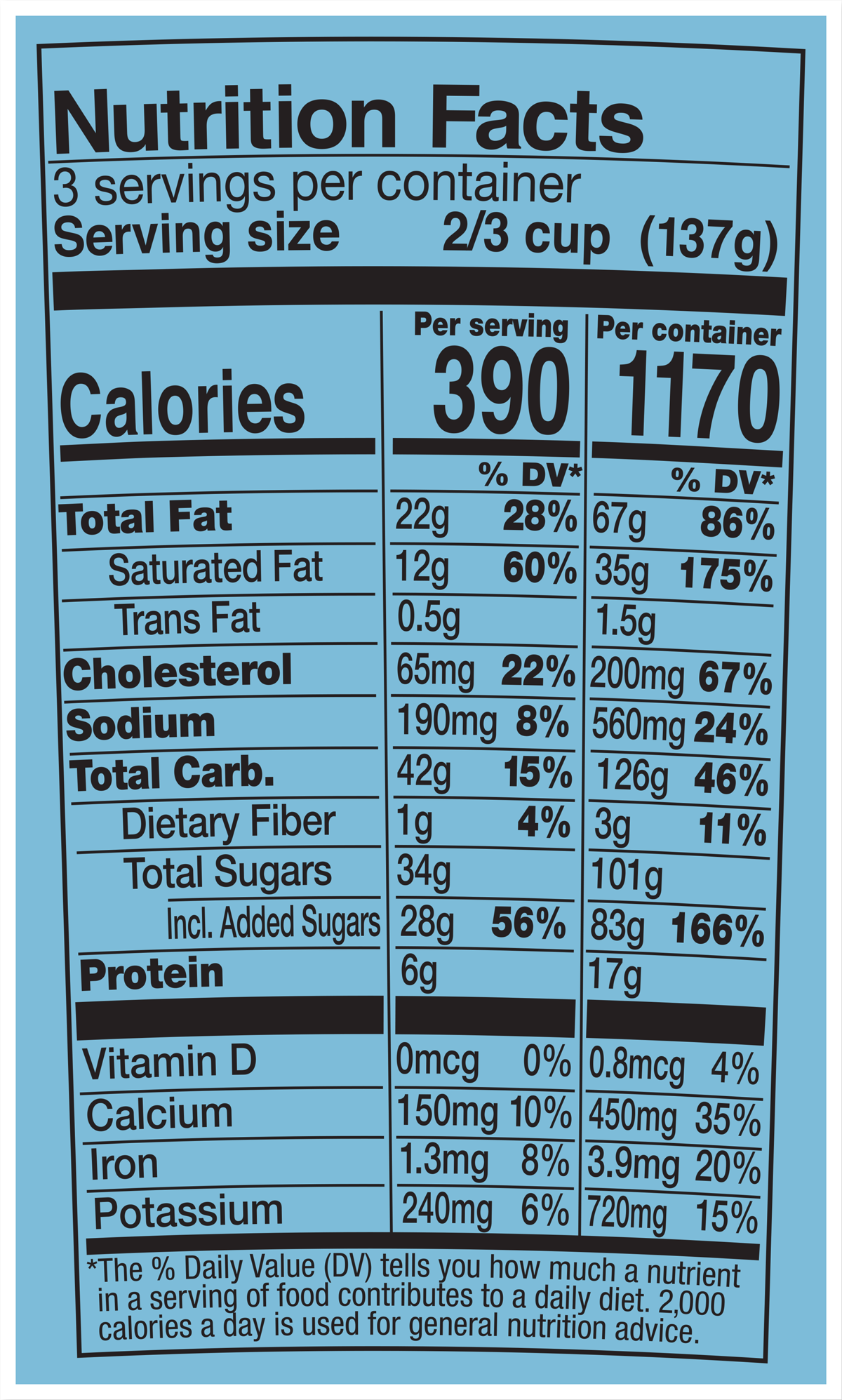 Nutrition Facts