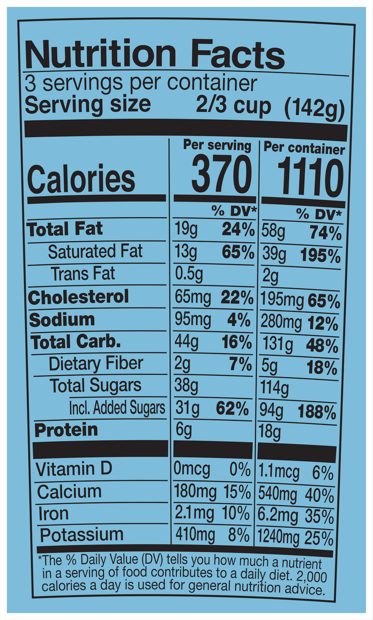 Nutrition Facts