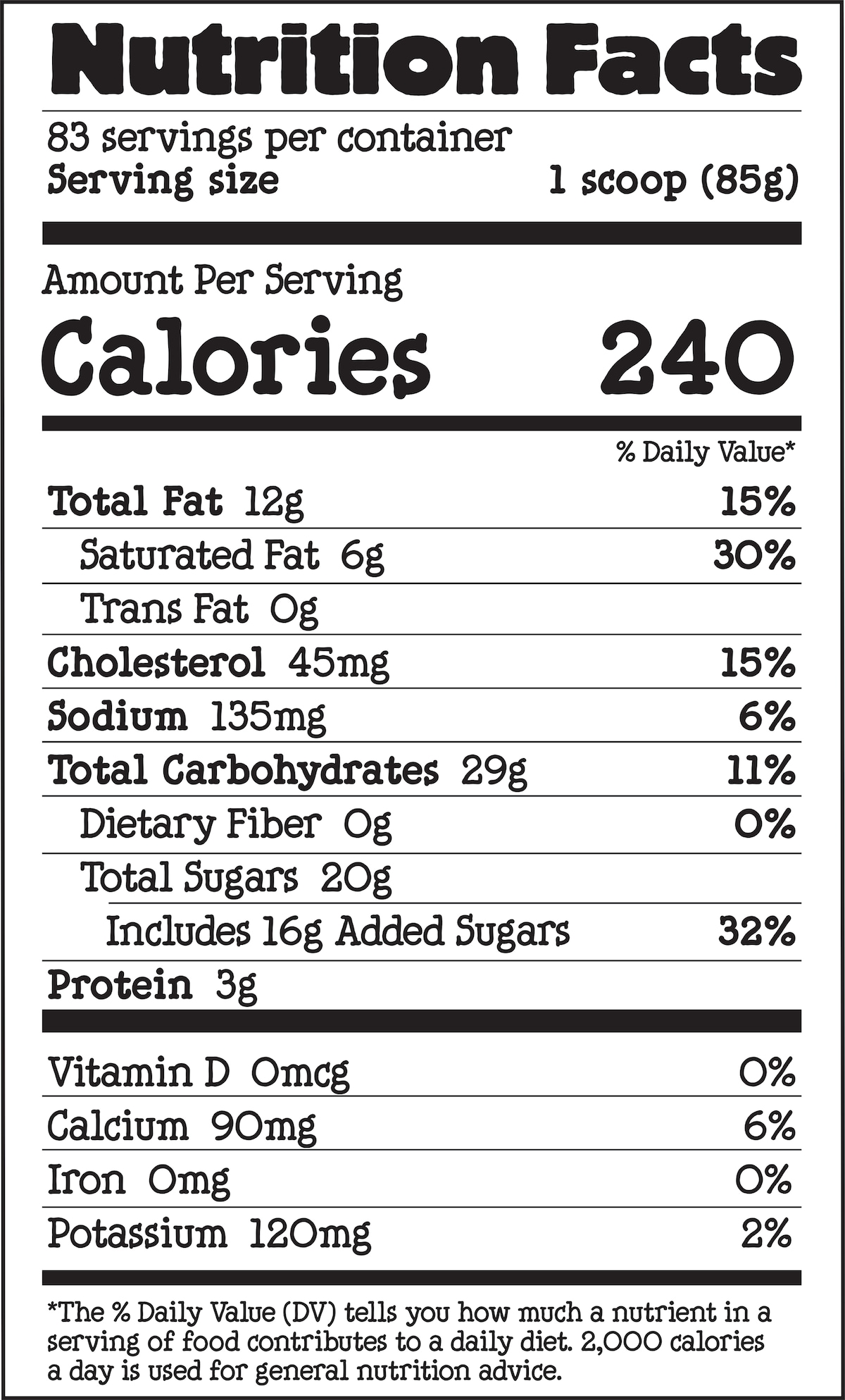 Nutrition Facts