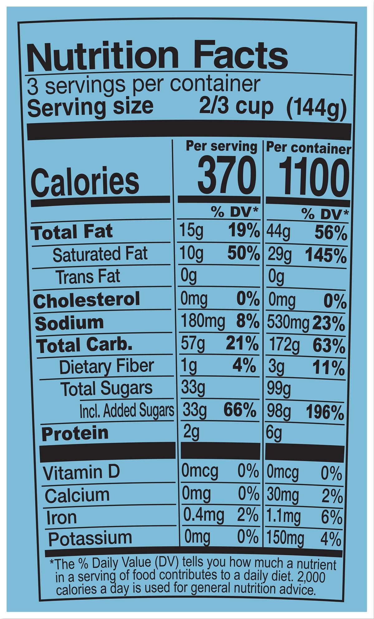 Nutrition Facts