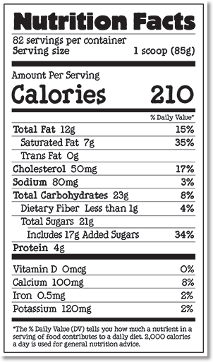 Nutrition Facts