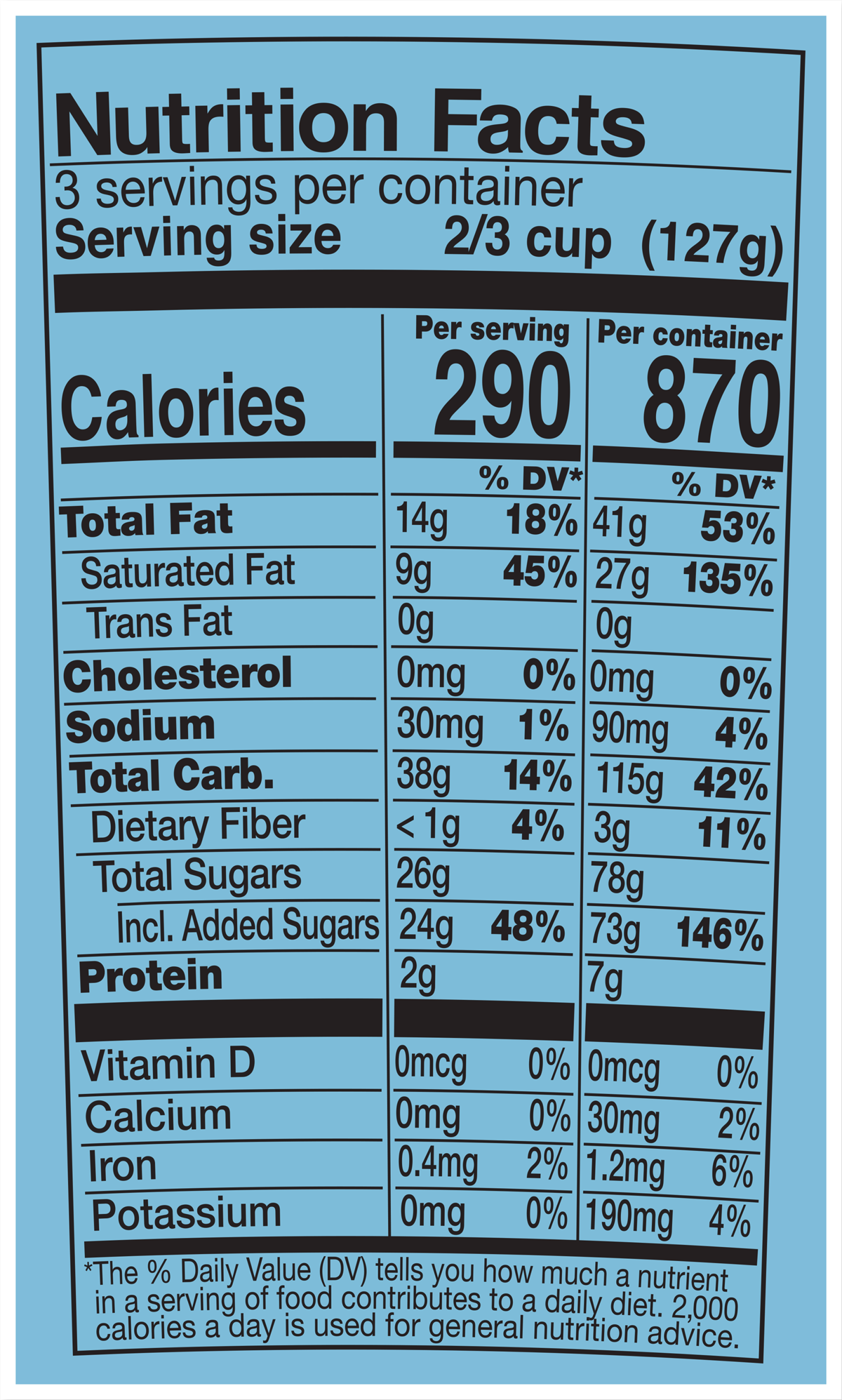 Nutrition Facts