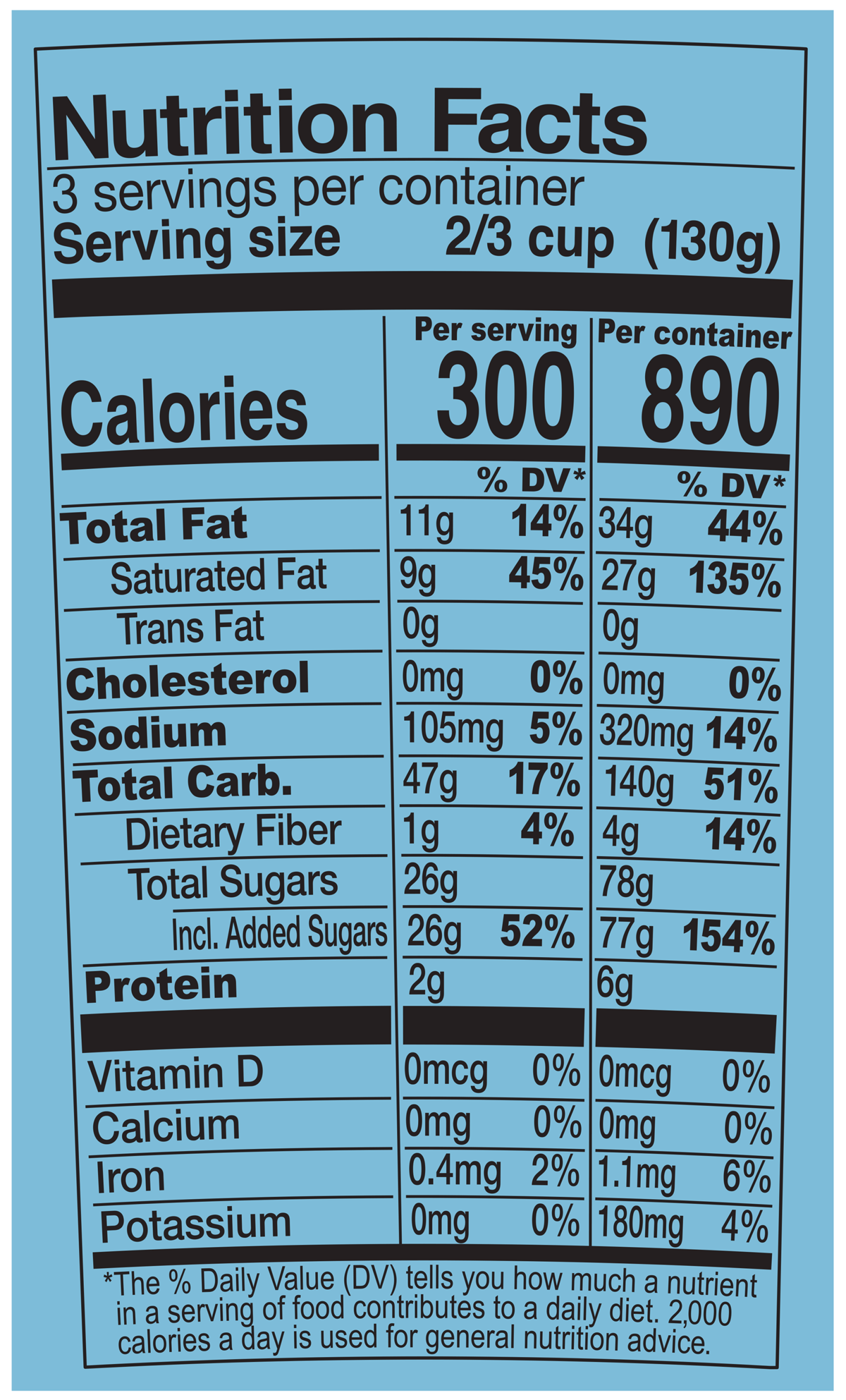 Nutrition Facts