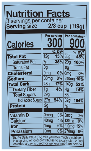 Nutrition Facts