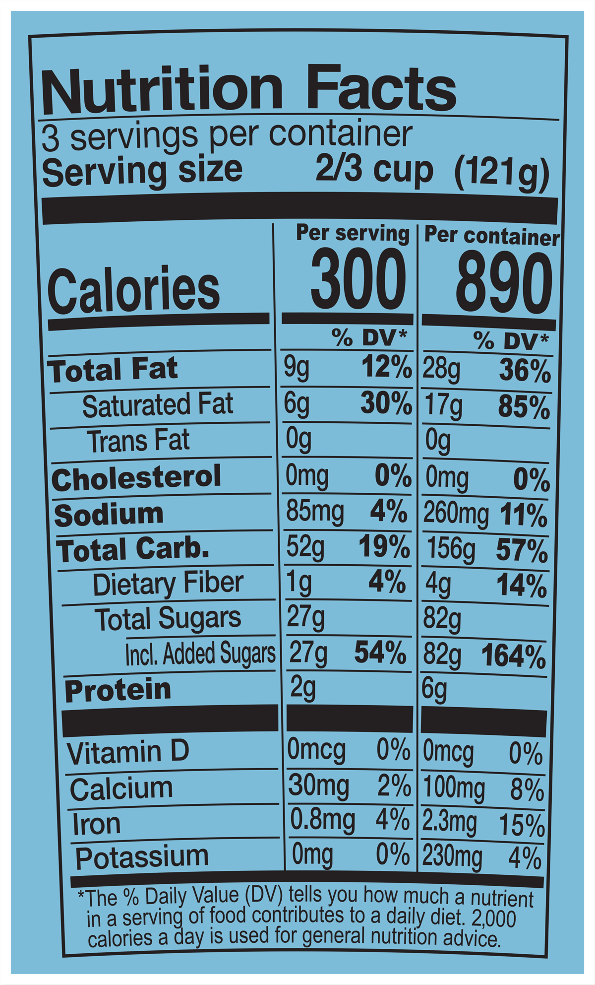 Nutrition Facts