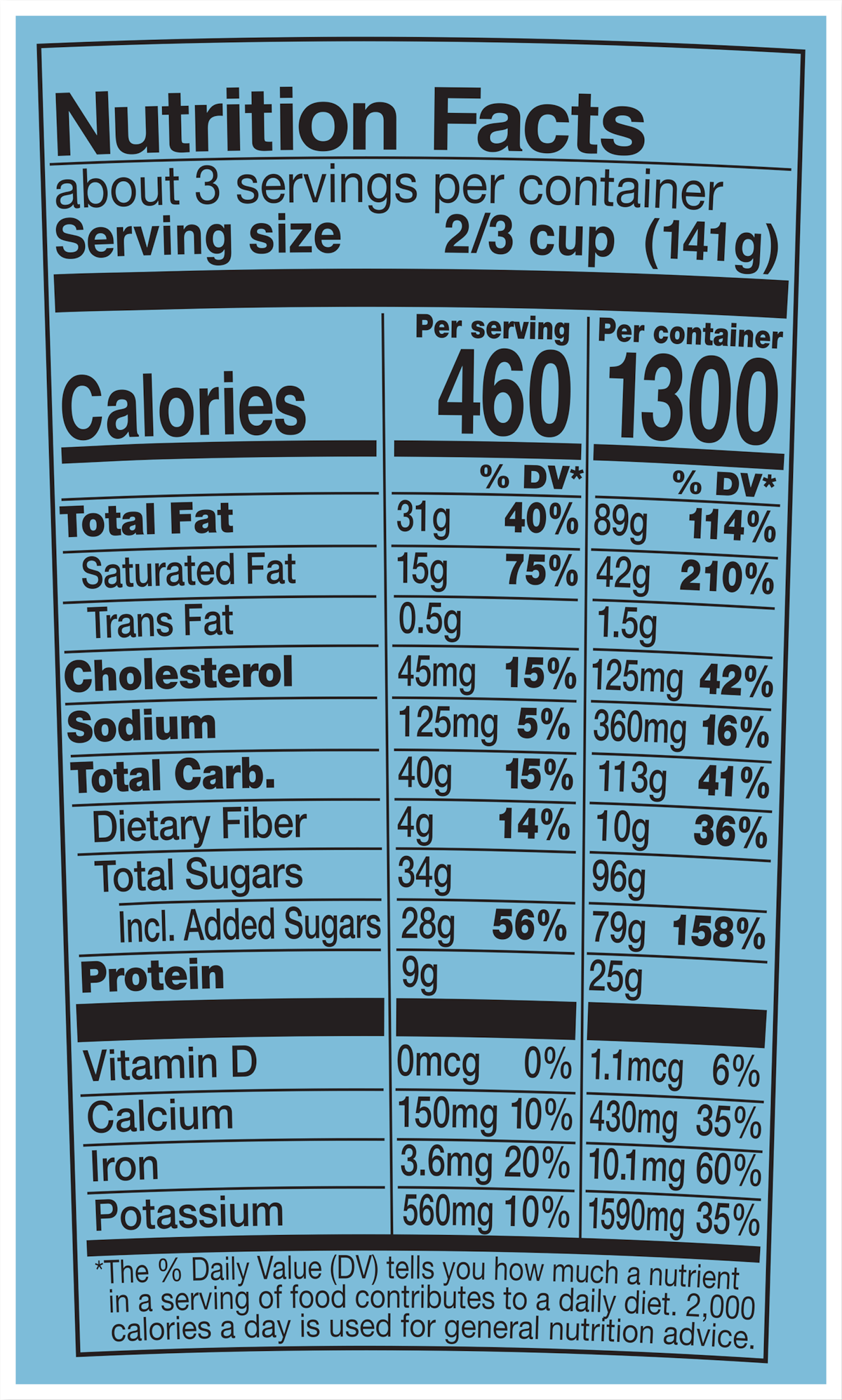 Nutrition Facts