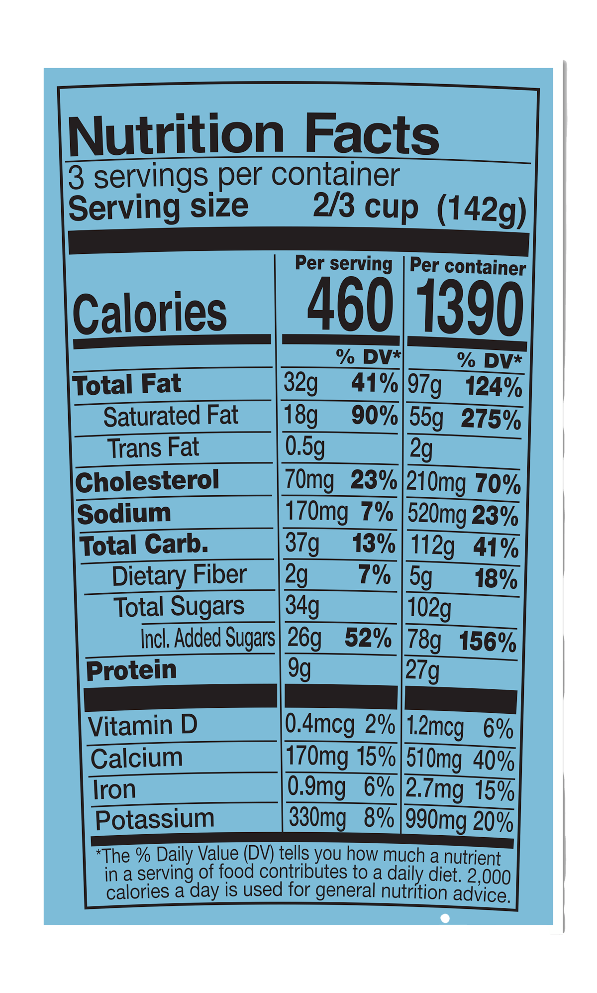 Nutrition Facts