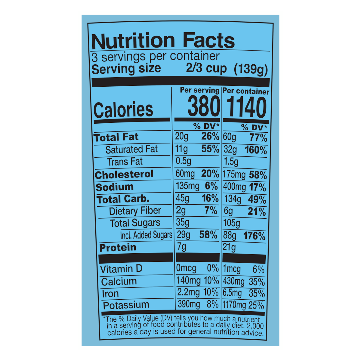 Nutrition Facts