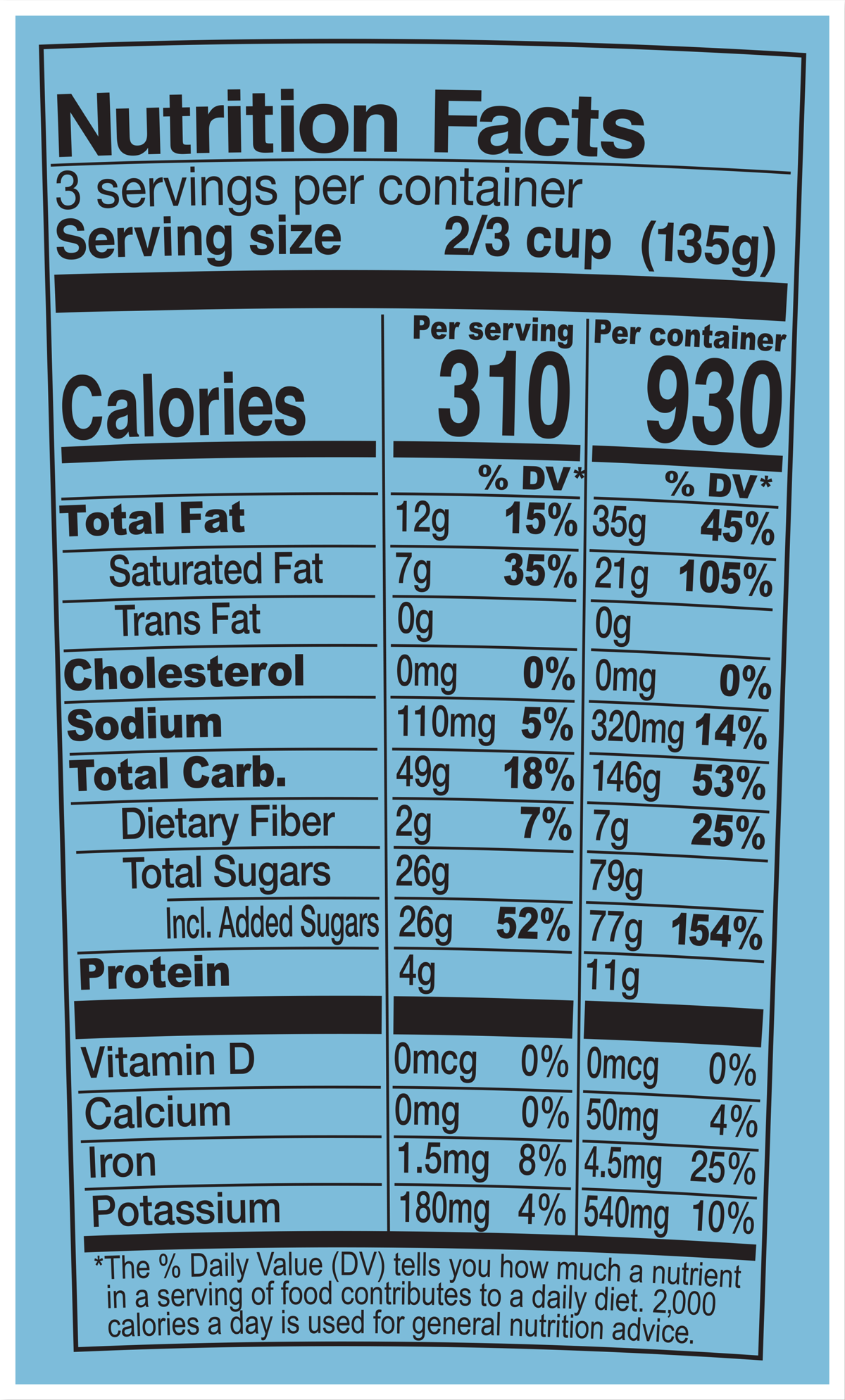 Nutrition Facts