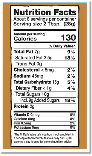 Nutrition Facts