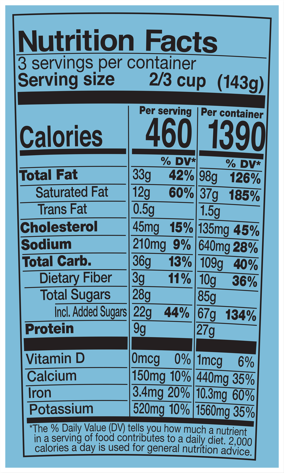Nutrition Facts