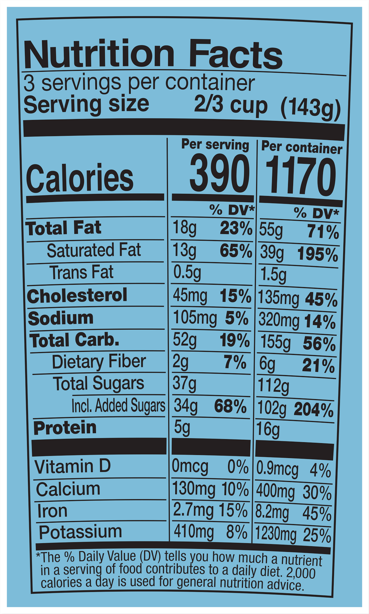 Nutrition Facts