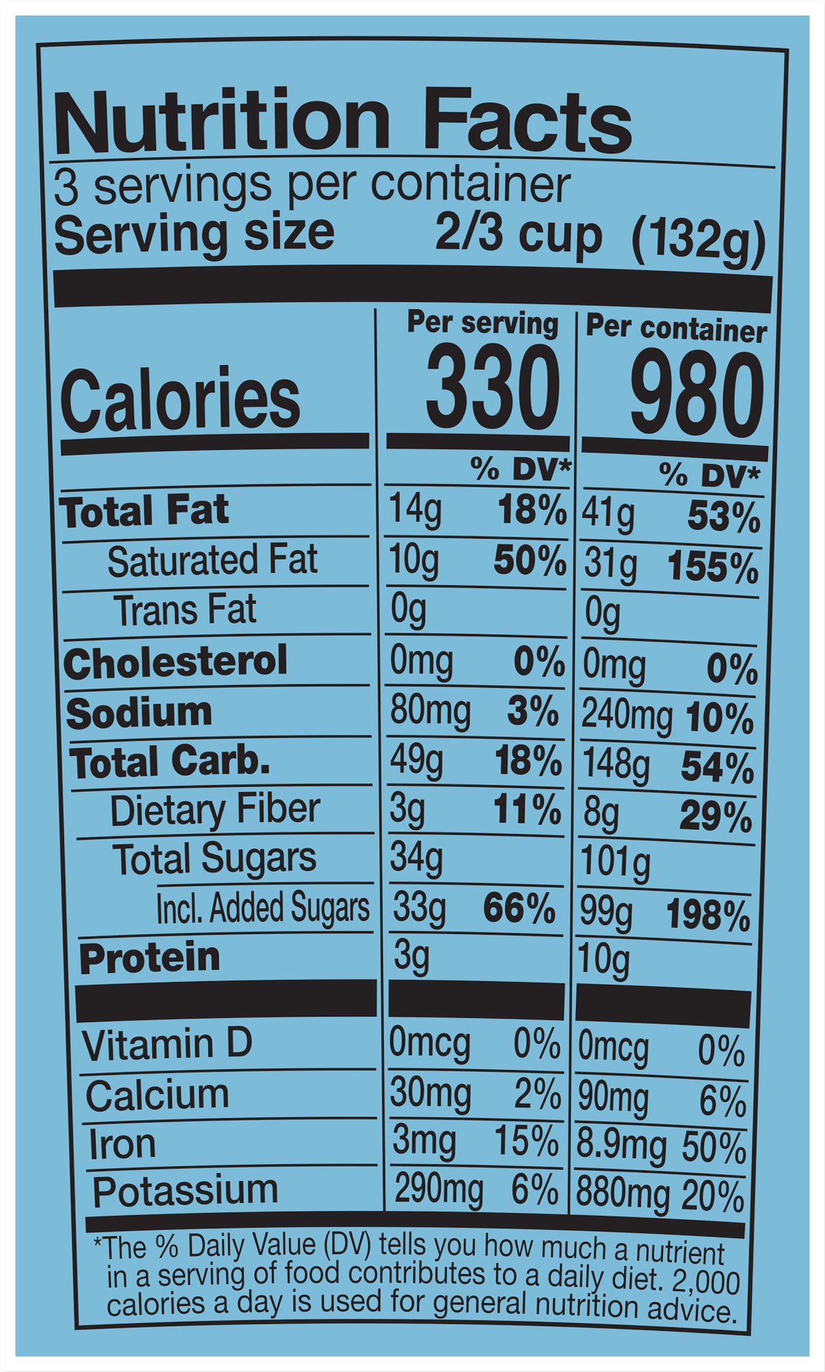 Nutrition Facts