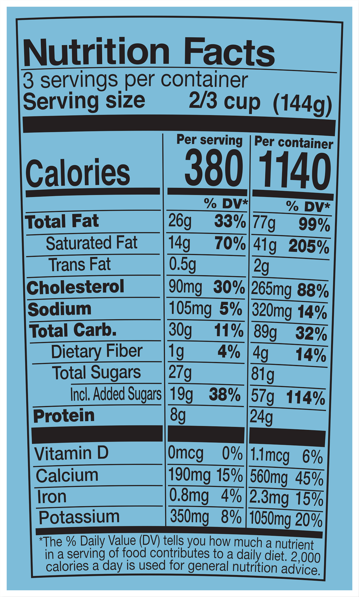 Nutrition Facts
