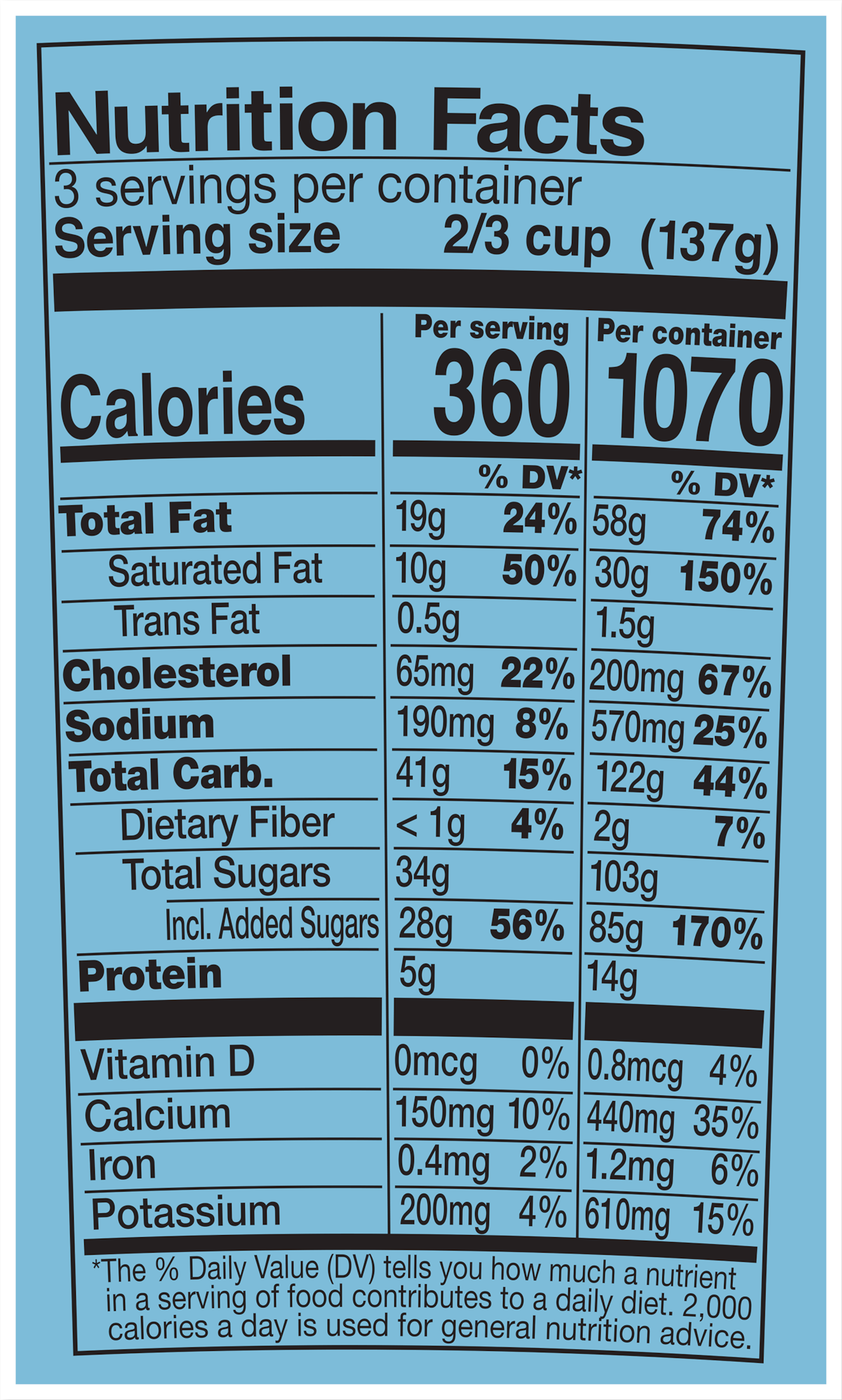 Nutrition Facts