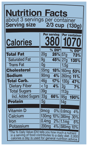 Nutrition Facts