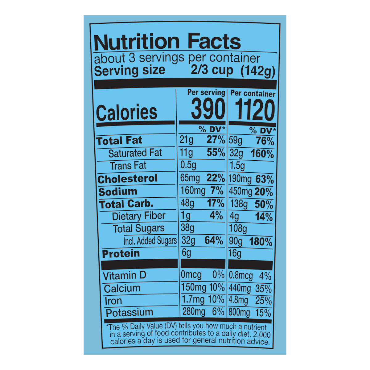 Nutrition Facts