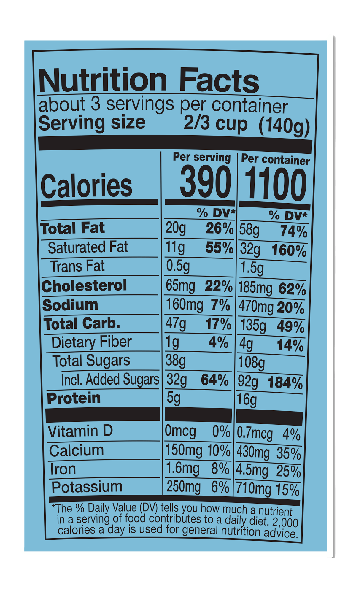 Nutrition Facts