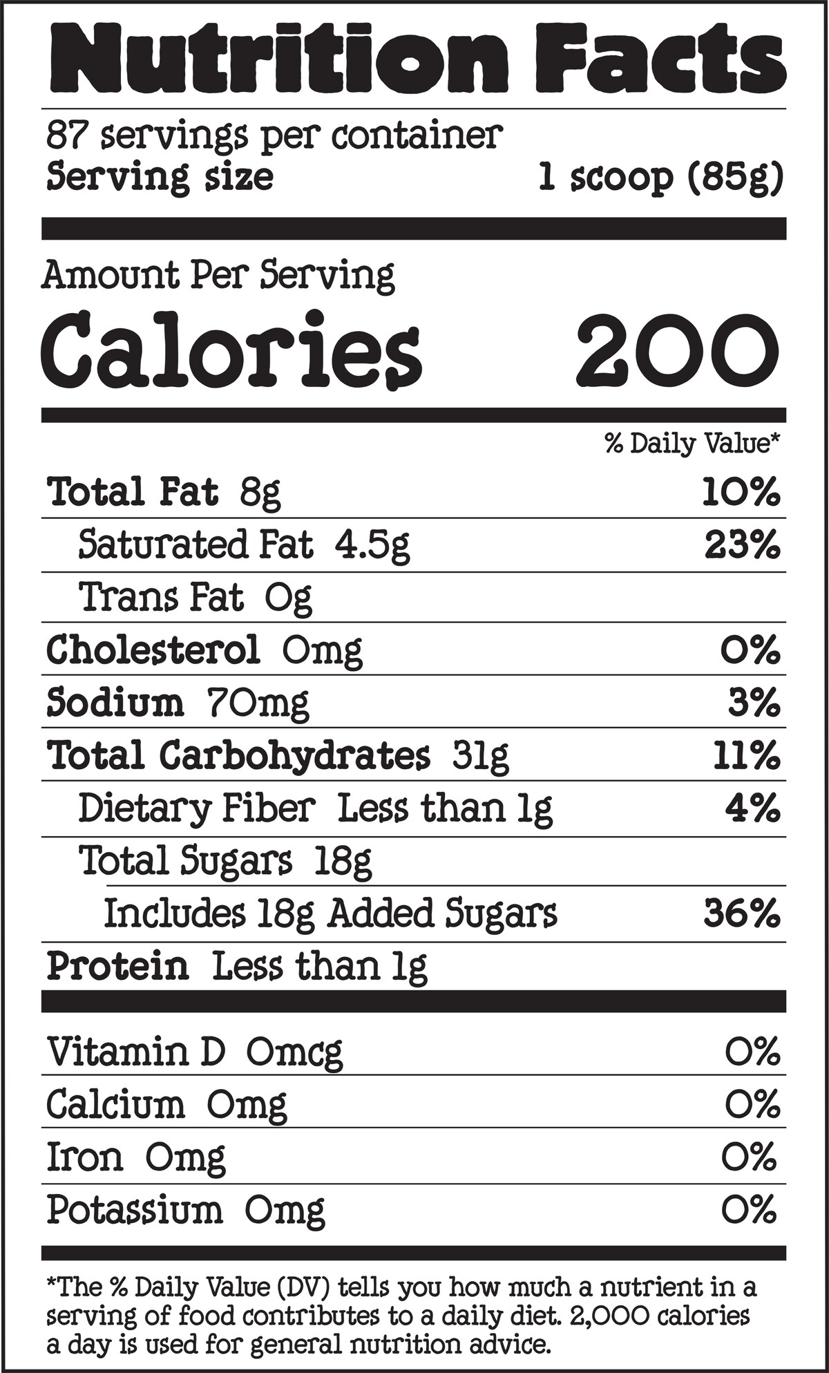 Nutrition Facts