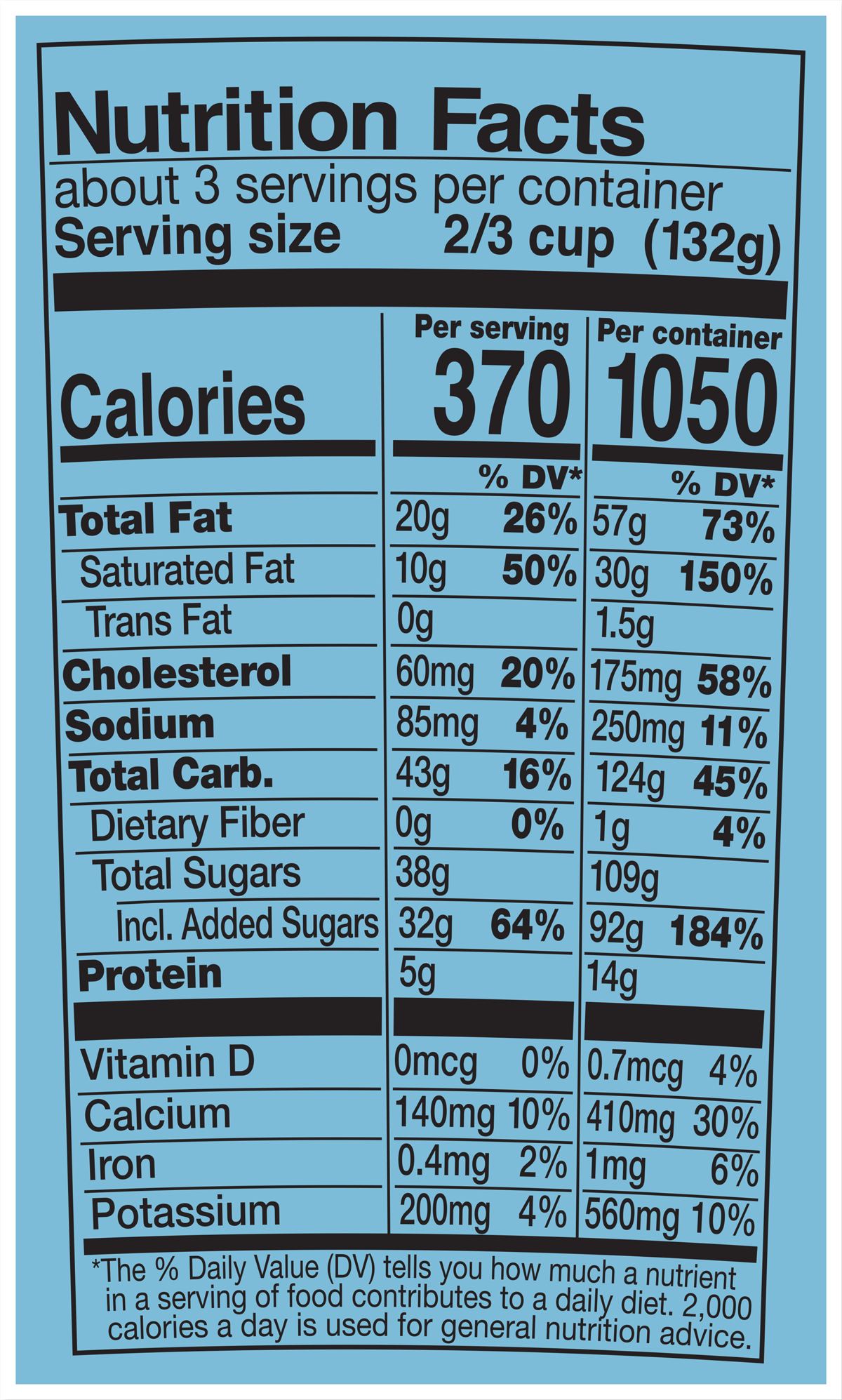 Nutrition Facts